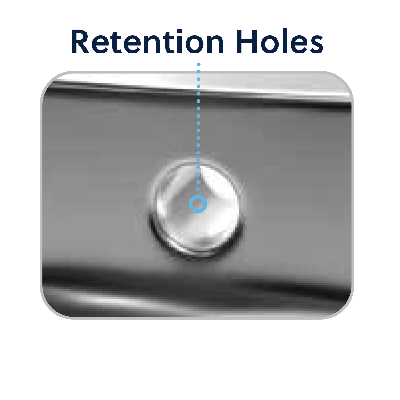 Design features retention holes