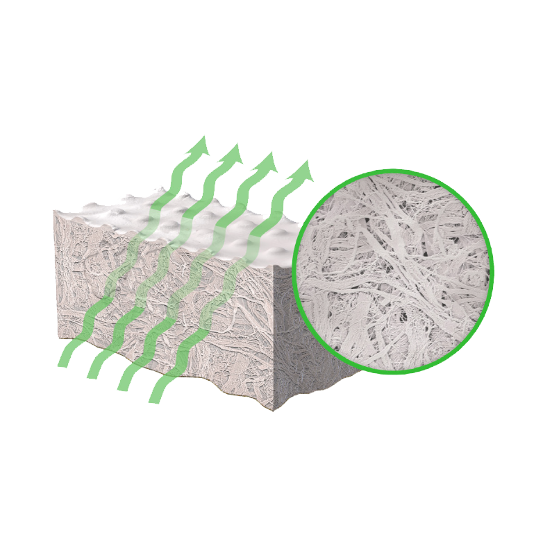 The Proprietary Tutoplast® Process - Step 5: Irradiation