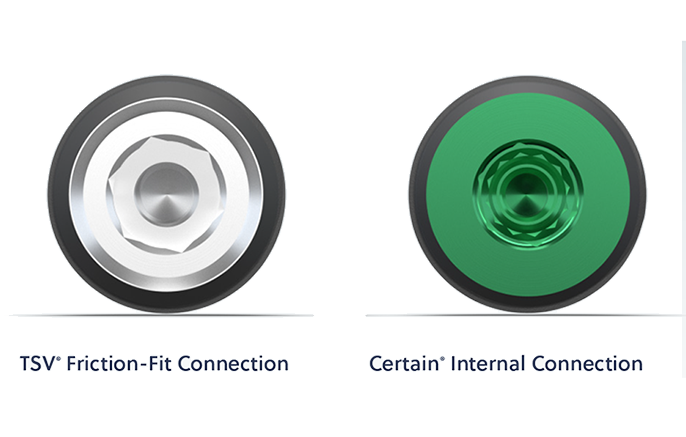 Crestal Bone Maintenance