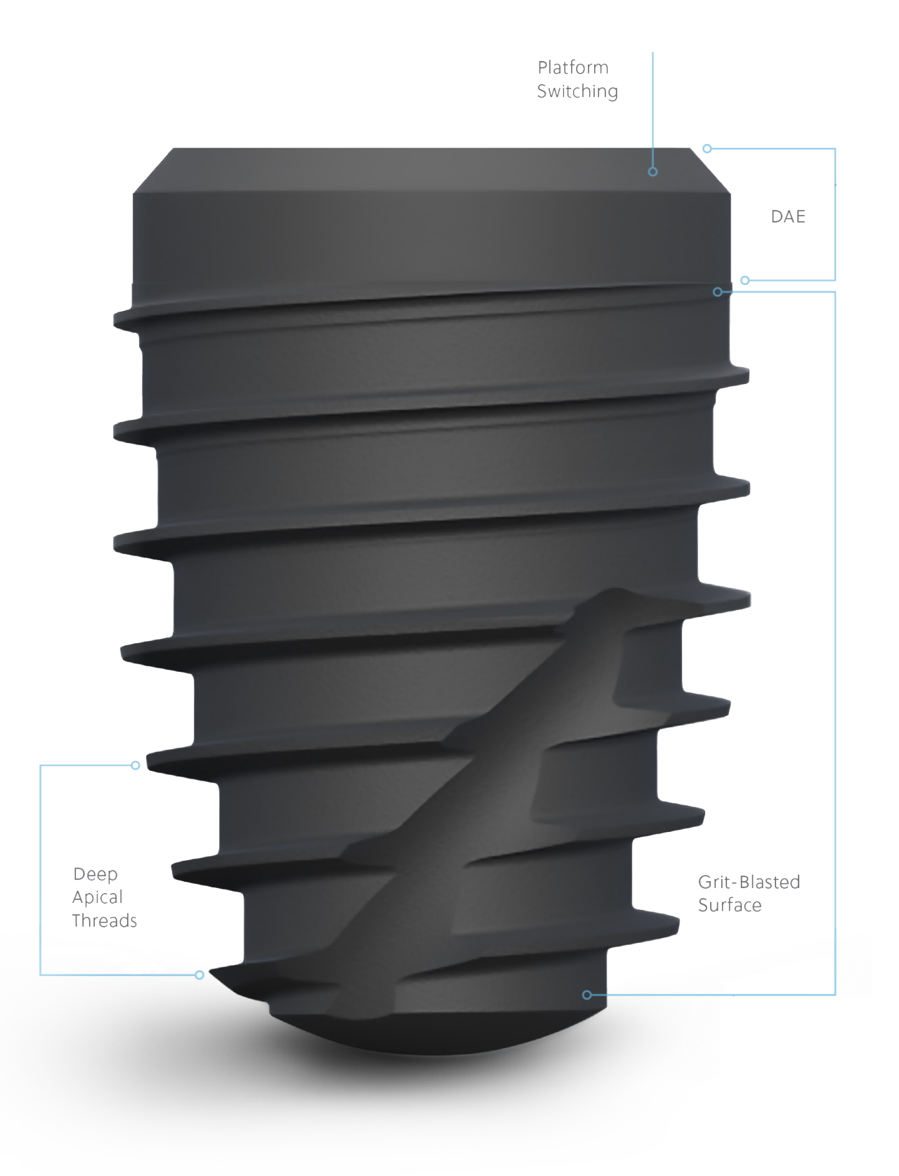 ZimVie  Immediate Molar Implant System